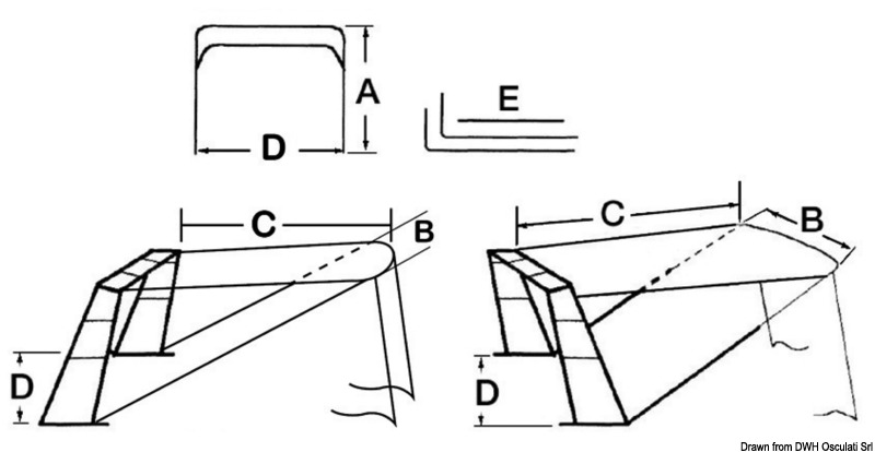 dimension du taud pour bimini - Osculati dimension du taud pour bimini - Osculati