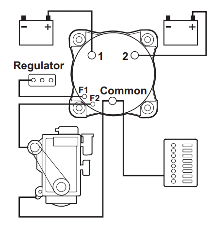 Verkabelungsschema Batterie-Hauptschalter Blue Sea System